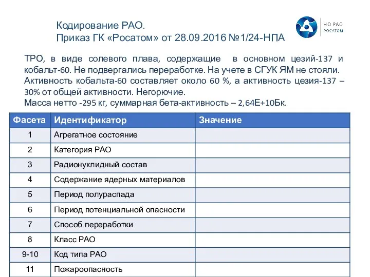 ТРО, в виде солевого плава, содержащие в основном цезий-137 и кобальт-60. Не