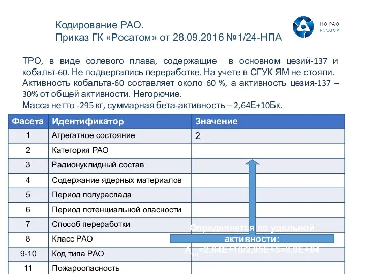 ТРО, в виде солевого плава, содержащие в основном цезий-137 и кобальт-60. Не