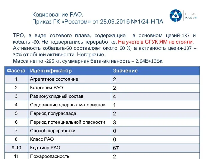 ТРО, в виде солевого плава, содержащие в основном цезий-137 и кобальт-60. Не