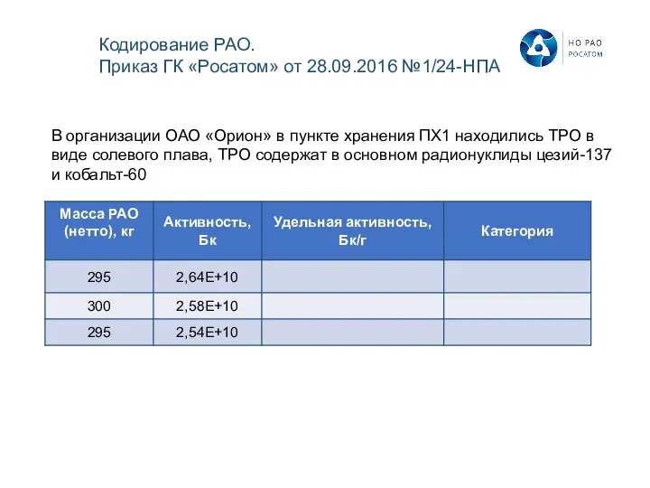 В организации ОАО «Орион» в пункте хранения ПХ1 находились ТРО в виде