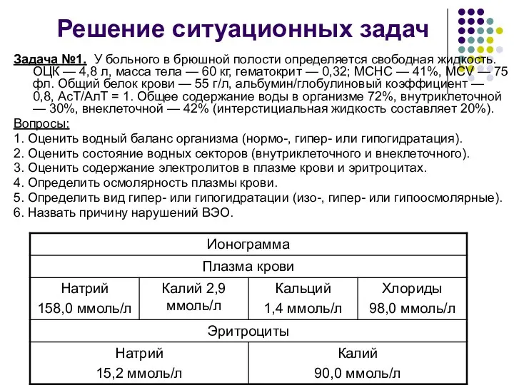 Решение ситуационных задач Задача №1. У больного в брюшной полости определяется свободная