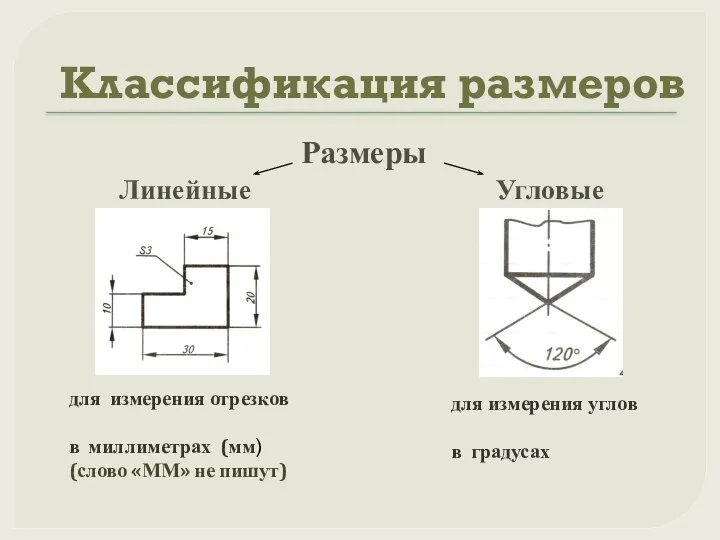 Размеры Линейные Угловые Классификация размеров для измерения отрезков в миллиметрах (мм) (слово