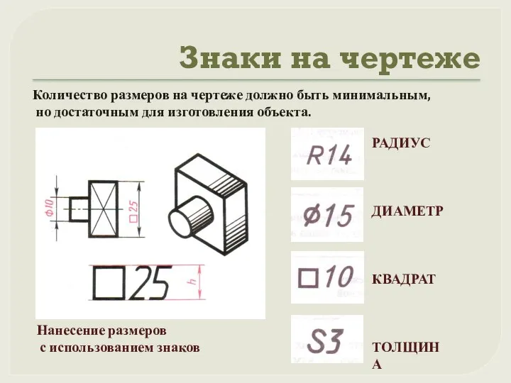 Знаки на чертеже Количество размеров на чертеже должно быть минимальным, но достаточным