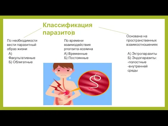 Классификация паразитов По необходимости вести паразитный образ жизни По времени взаимодействия рпопзита-хозяина