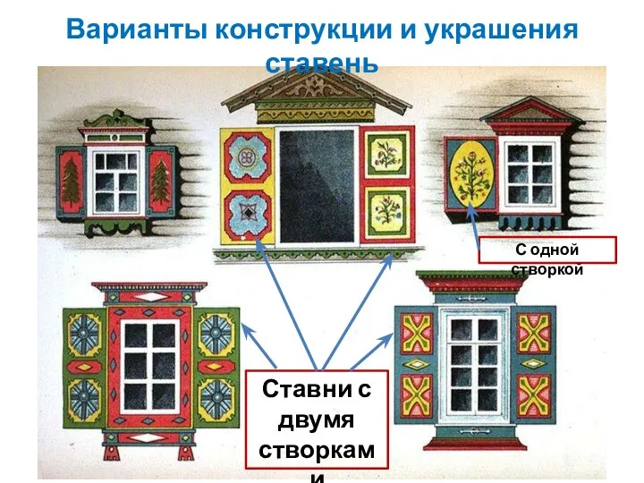 Ставни с двумя створками С одной створкой Варианты конструкции и украшения ставень