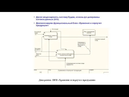 Далее моделировать систему будем, используя диаграммы потоков данных (DFD). Декомпозируем функциональный блок