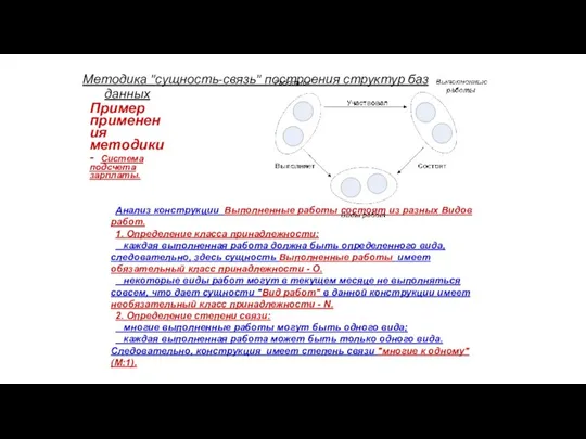 Методика "сущность-связь" построения структур баз данных Пример применения методики - Система подсчета