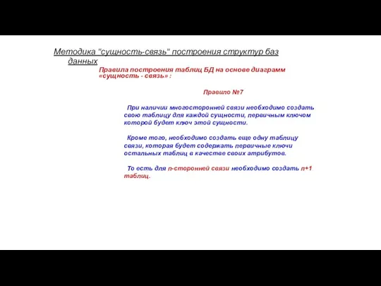 Методика "сущность-связь" построения структур баз данных Правила построения таблиц БД на основе