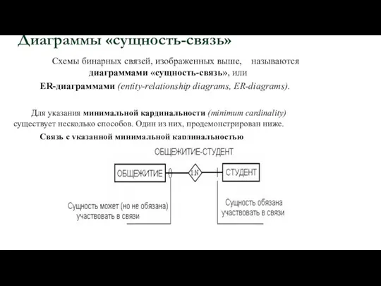 Диаграммы «сущность-связь» Схемы бинарных связей, изображенных выше, называются диаграммами «сущность-связь», или ER-диаграммами