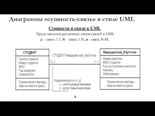 Диаграммы «сущность-связь» в стиле UML Сущности и связи в UML Представления различных