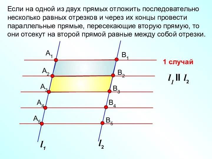 Если на одной из двух прямых отложить последовательно несколько равных отрезков и