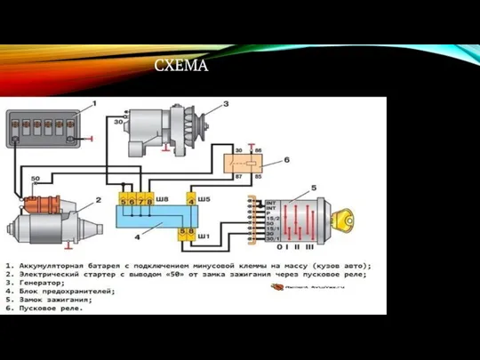 СХЕМА