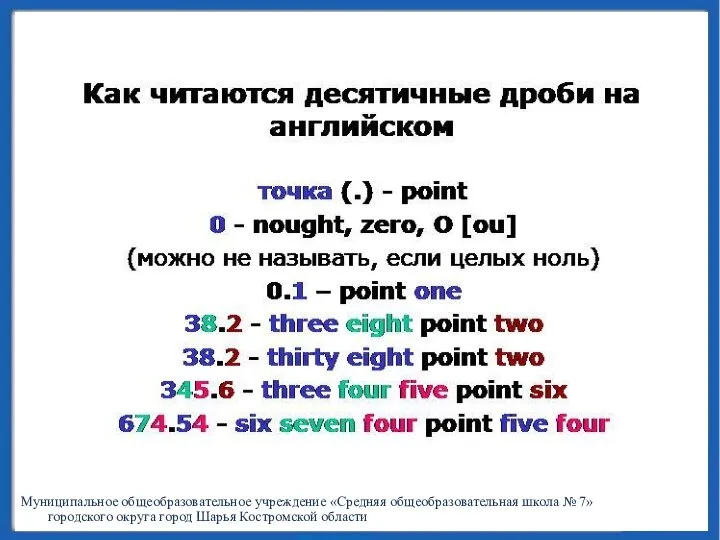 Муниципальное общеобразовательное учреждение «Средняя общеобразовательная школа № 7» городского округа город Шарья Костромской области