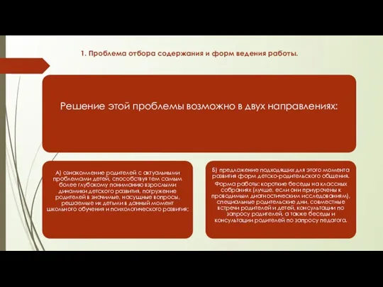 1. Проблема отбора содержания и форм ведения работы.