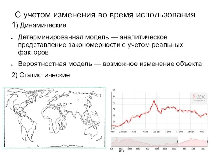 С учетом изменения во время использования 1) Динамические Детерминированная модель — аналитическое