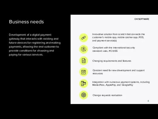 Business needs 3 Innovative solution from scratch that connects the customer’s mobile