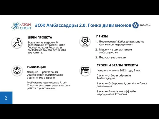 ЦЕЛИ ПРОЕКТА Вовлечение в проект % сотрудников от численности Госкорпорации Росатом и