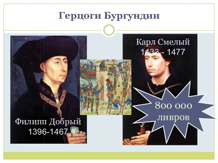 Герцоги Бургундии Карл Смелый 1433 - 1477 Филипп Добрый 1396-1467