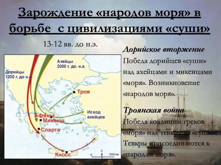 Зарождение «народов моря» в борьбе с цивилизациями «суши» Дорийское вторжение Победа дорийцев