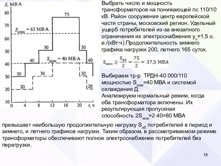 Выбрать число и мощность трансформаторов на понижающей пс 110/10 кВ. Район сооружения