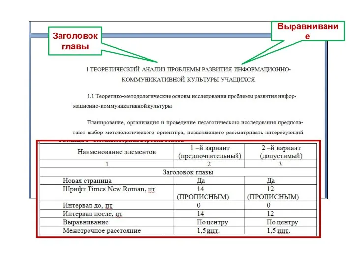 Заголовок главы Выравнивание