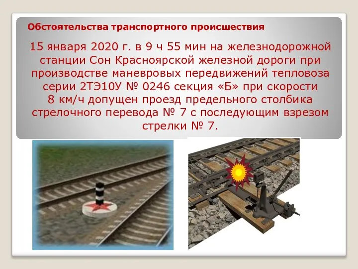 Обстоятельства транспортного происшествия 15 января 2020 г. в 9 ч 55 мин