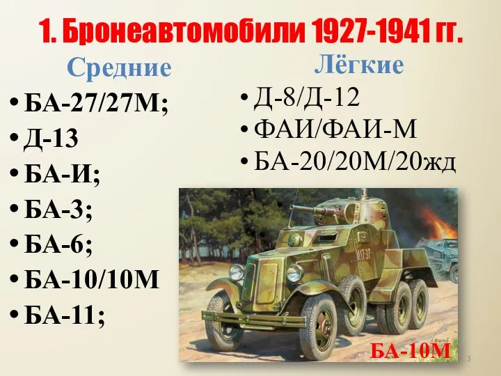 1. Бронеавтомобили 1927-1941 гг. Средние БА-27/27М; Д-13 БА-И; БА-3; БА-6; БА-10/10М БА-11;