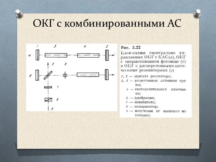 ОКГ с комбинированными АС