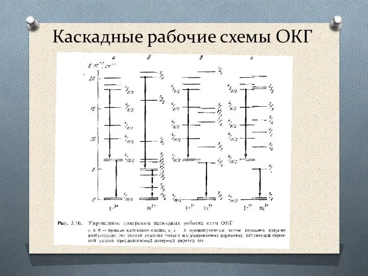 Каскадные рабочие схемы ОКГ