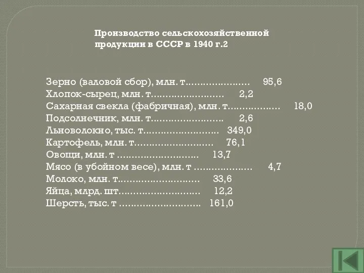 Производство сельскохозяйственной продукции в СССР в 1940 г.2 Зерно (валовой сбор), млн.