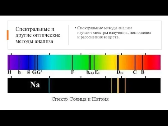 Спектральные и другие оптические методы анализа Спектральные методы анализа изучают спектры излучения, поглощения и рассеивания веществ.