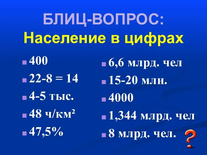 БЛИЦ-ВОПРОС: Население в цифрах 400 22-8 = 14 4-5 тыс. 48 ч/км²