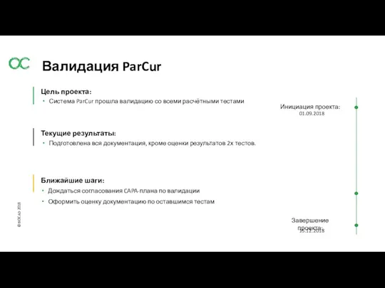 Валидация ParCur Система ParCur прошла валидацию со всеми расчётными тестами Подготовлена вся