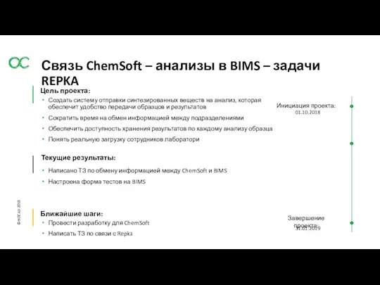 Связь ChemSoft – анализы в BIMS – задачи REPKA Создать систему отправки