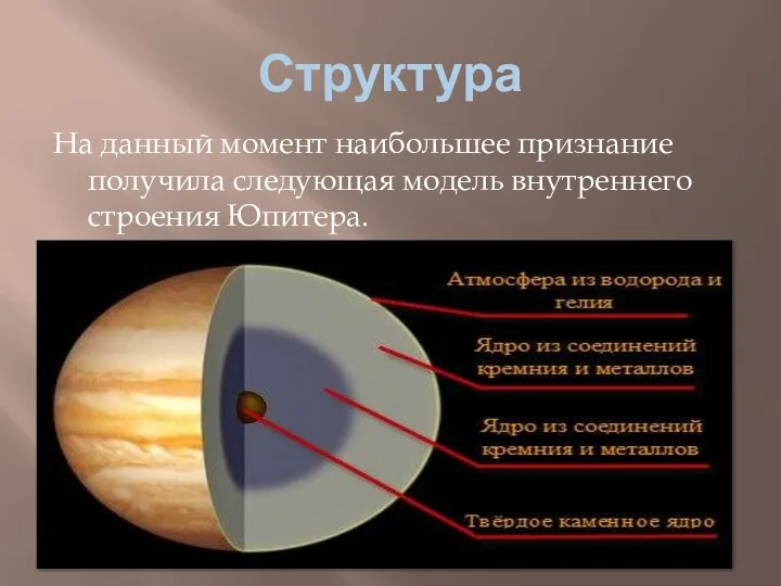 Структура На данный момент наибольшее признание получила следующая модель внутреннего строения Юпитера.
