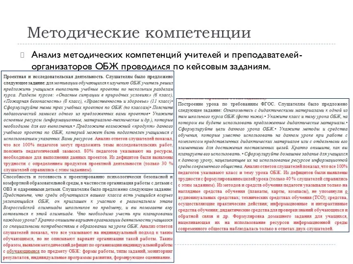 Анализ методических компетенций учителей и преподавателей-организаторов ОБЖ проводился по кейсовым заданиям. Методические компетенции