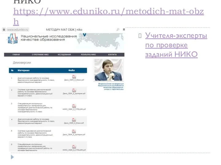 НИКО https://www.eduniko.ru/metodich-mat-obzh Учителя-эксперты по проверке заданий НИКО