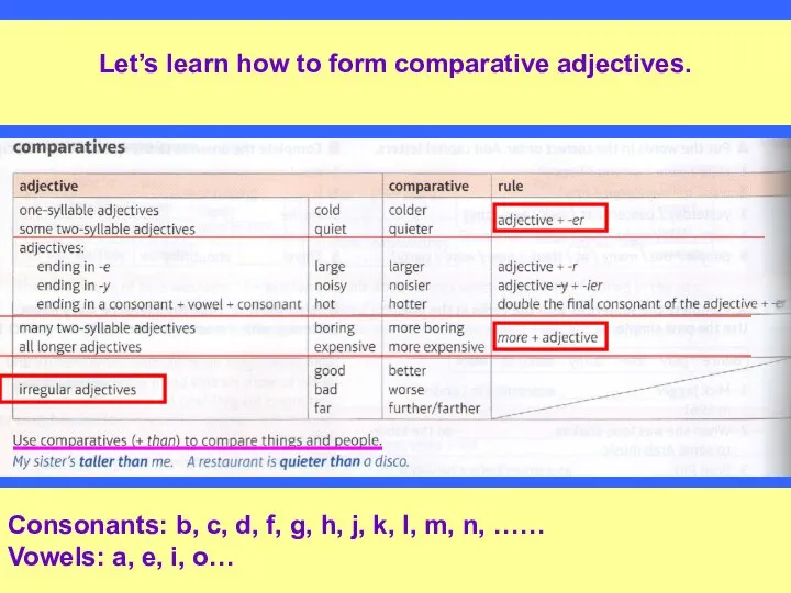 Let’s learn how to form comparative adjectives. Consonants: b, c, d, f,