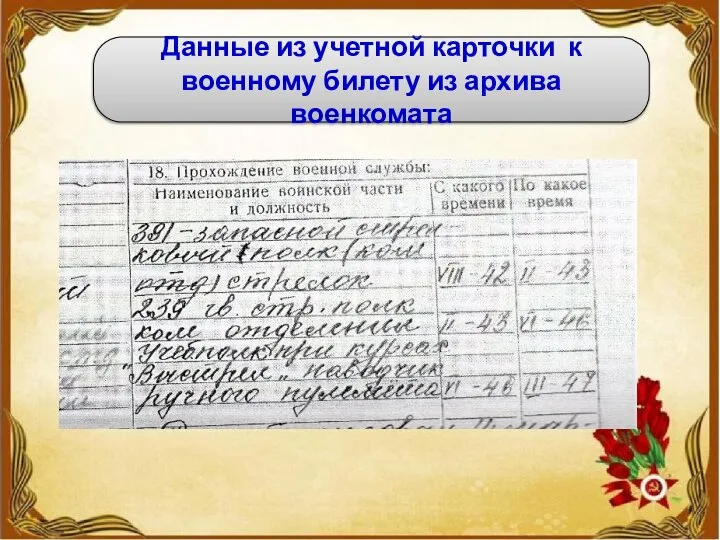 . Данные из учетной карточки к военному билету из архива военкомата