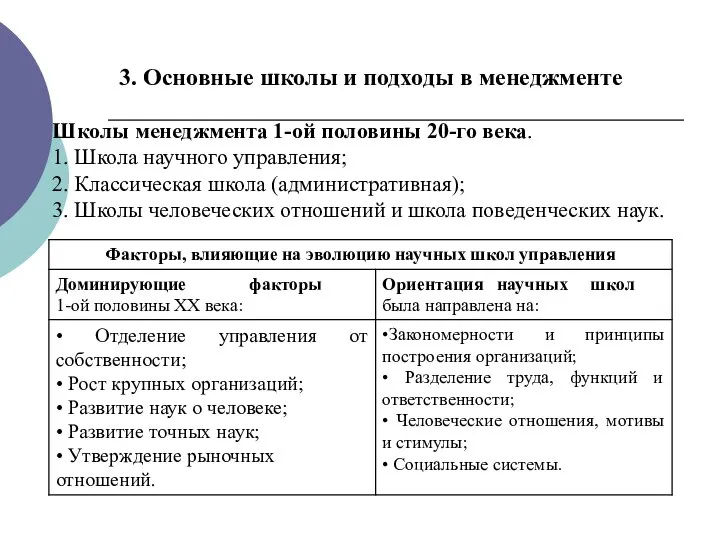 3. Основные школы и подходы в менеджменте Школы менеджмента 1-ой половины 20-го