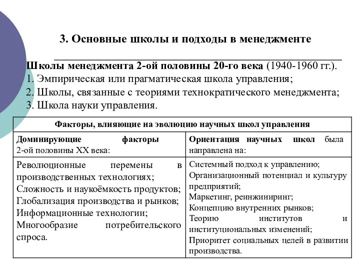 3. Основные школы и подходы в менеджменте Школы менеджмента 2-ой половины 20-го