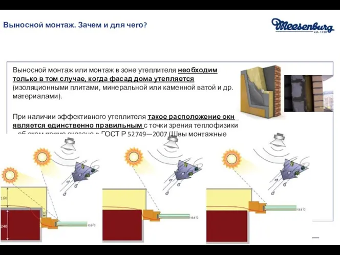 Выносной монтаж. Зачем и для чего? Выносной монтаж или монтаж в зоне