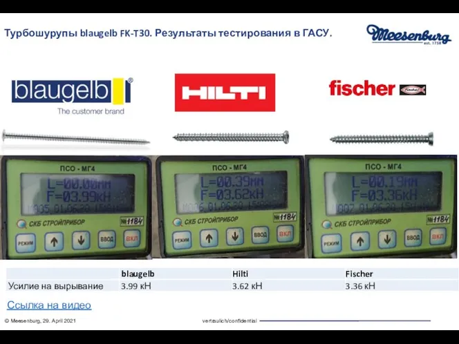 Турбошурупы blaugelb FK-T30. Результаты тестирования в ГАСУ. Ссылка на видео