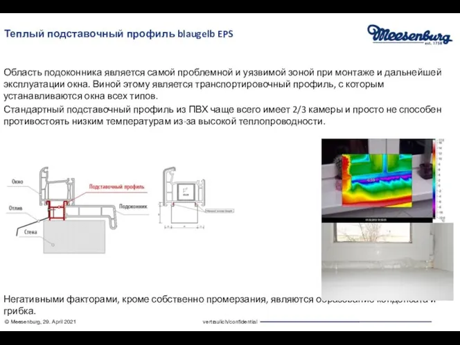 Теплый подставочный профиль blaugelb EPS Область подоконника является самой проблемной и уязвимой