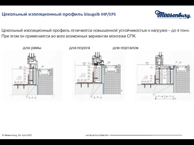 Цокольный изоляционный профиль blaugelb IHP/EPS Цокольный изоляционный профиль отличается повышенной устойчивостью к