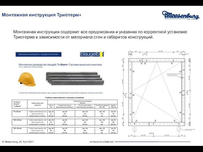 Монтажная инструкция Триотерм+ Монтажная инструкция содержит все предписания и указания по корректной