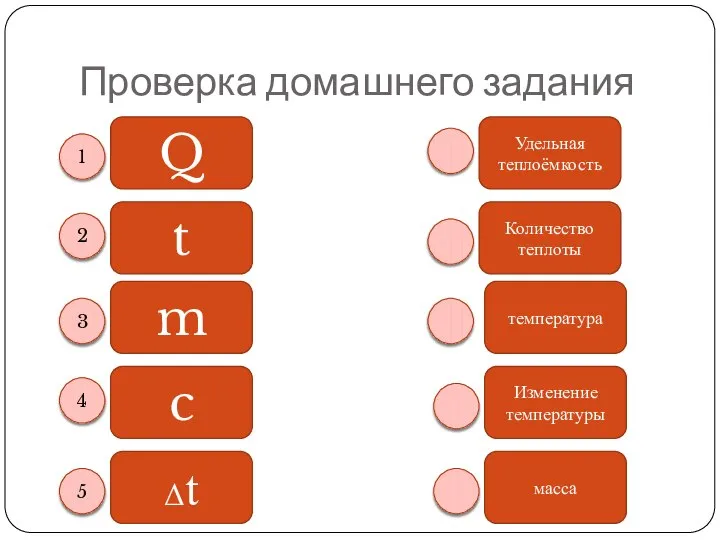 Изменение температуры Удельная теплоёмкость Проверка домашнего задания Q t m c Δt