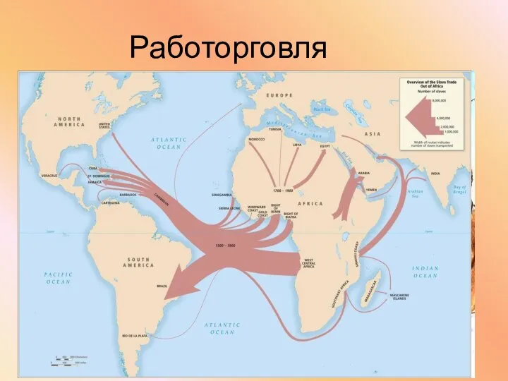 Работорговля