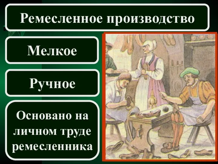 Ремесленное производство Ручное Мелкое Основано на личном труде ремесленника