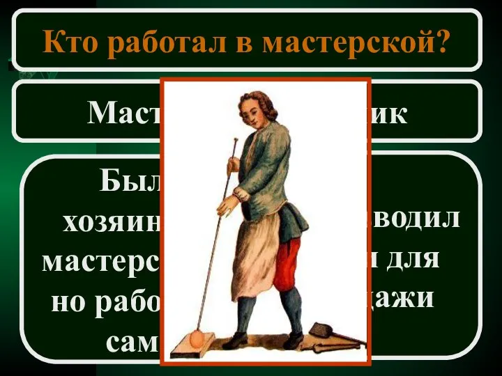 Кто работал в мастерской? Мастер-ремесленник Был хозяином мастерской, но работал сам Производил вещи для продажи